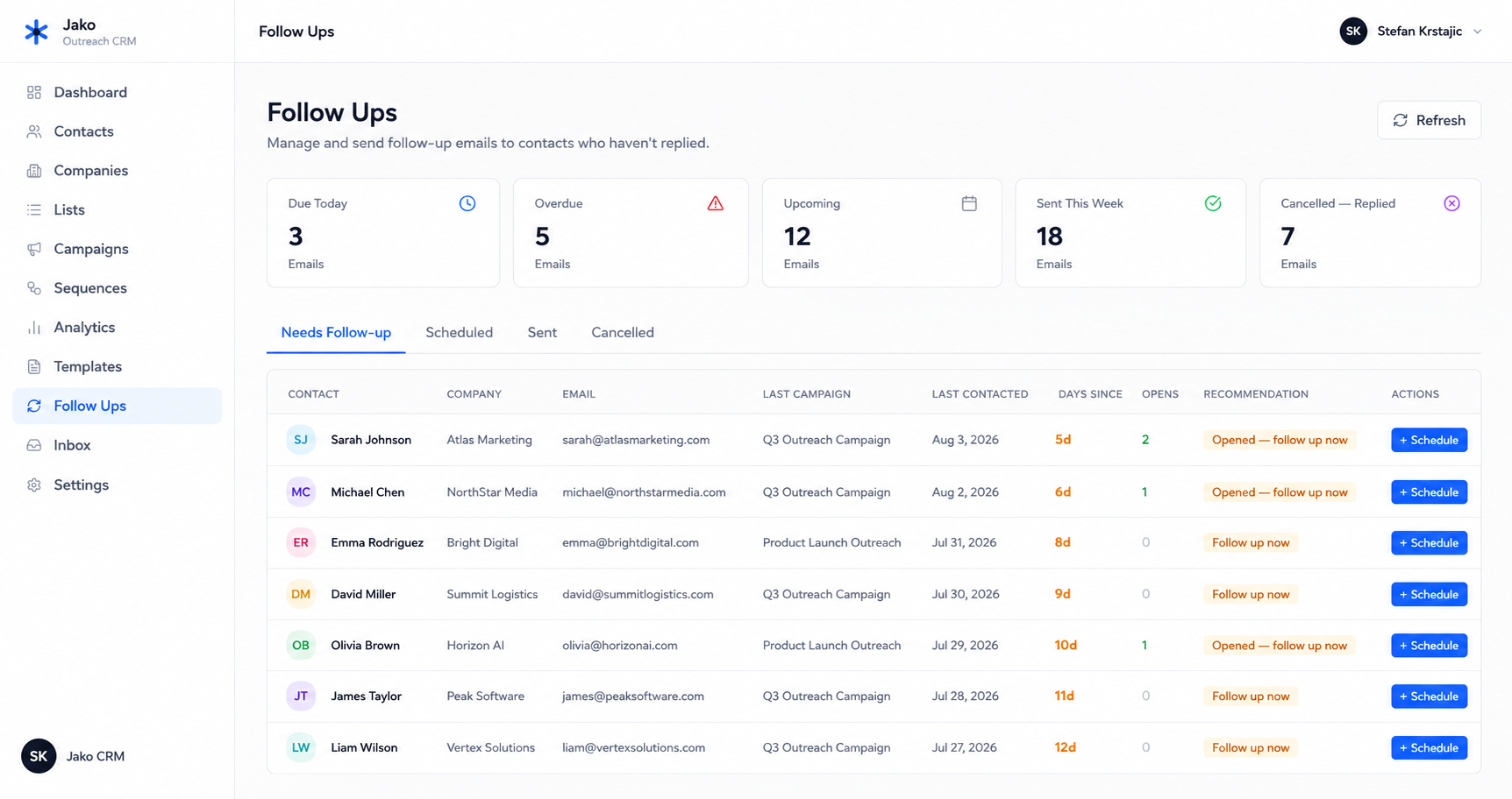 Jako follow-up workspace for scheduling and managing outreach.